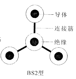 BS-JKLY-ƽм-ߵ³