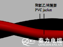 鿴ϸϢ...